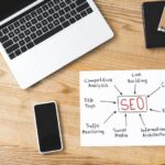 4 Proven Ways SEO Will Benefit Your Website