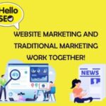 Marketing Should Always Include Your Website