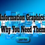 Information Graphics: Why You Need Them